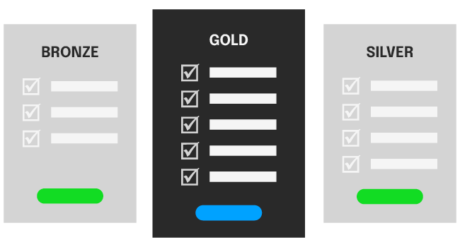 membership plans graphic