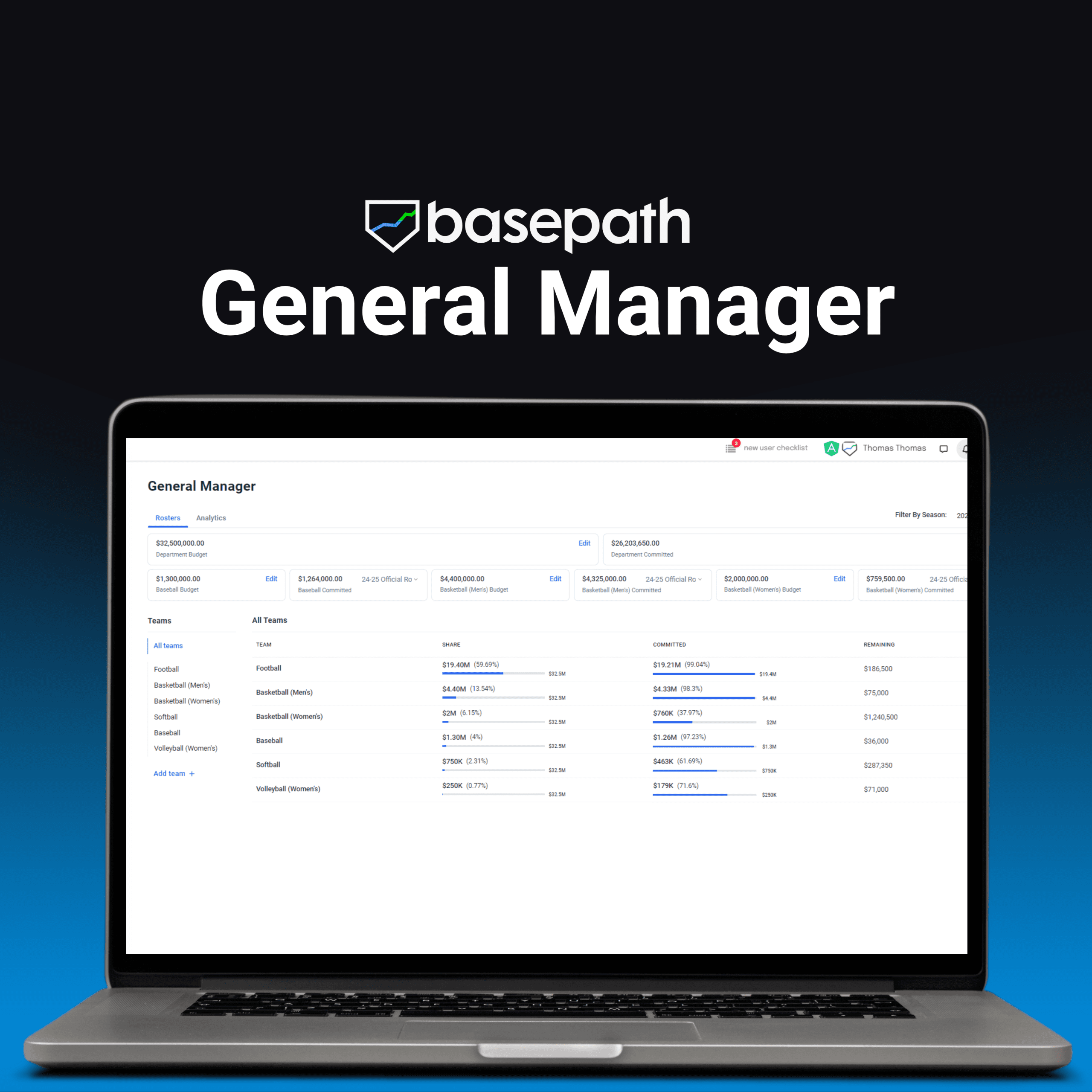 Featured image for “Basepath Enhances General Manager Tool to Meet NIL Demands”