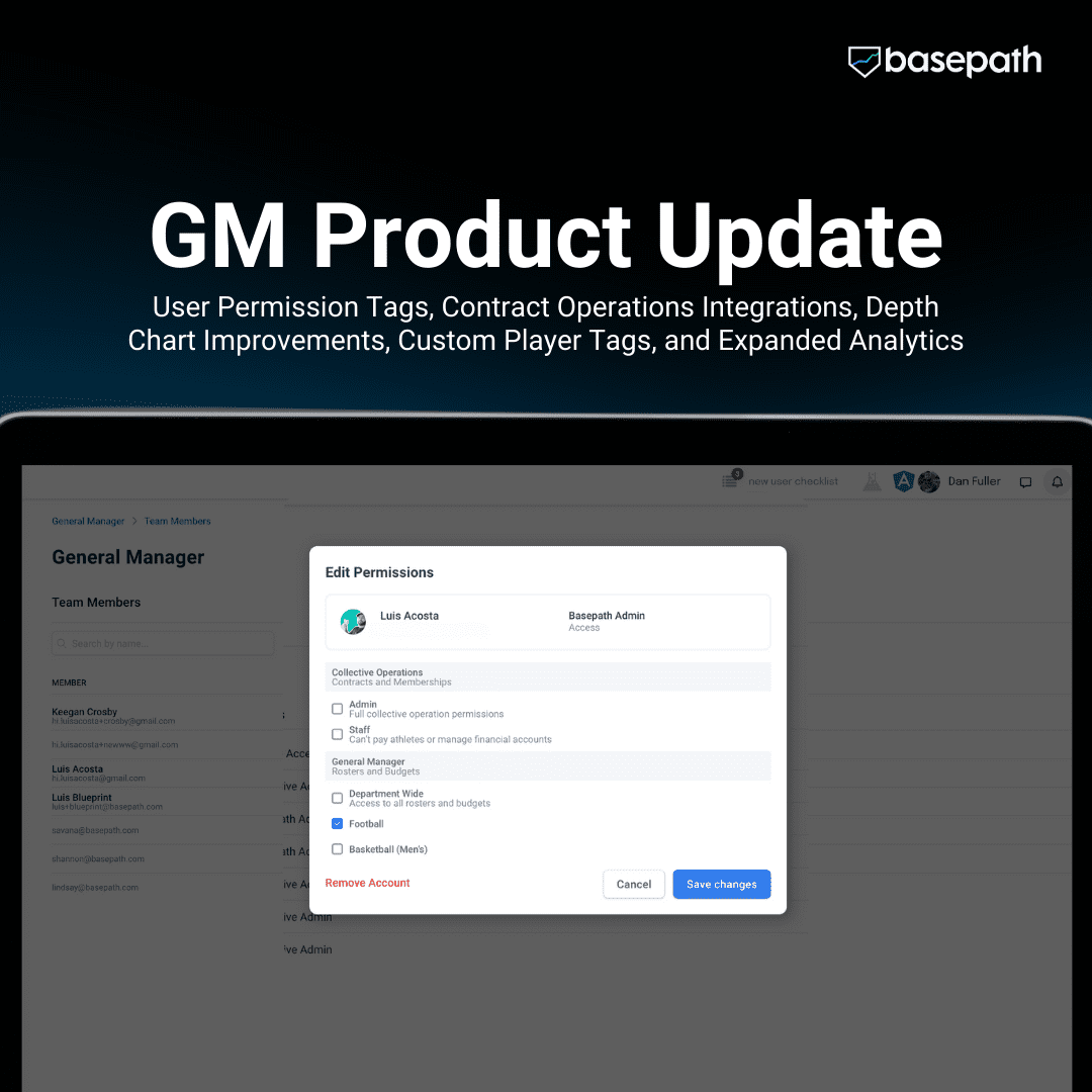 Featured image for “Basepath General Manager Update Enhances NIL Operations”